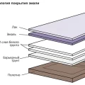 Межкомнатная дверь Эмаль ПГ-28